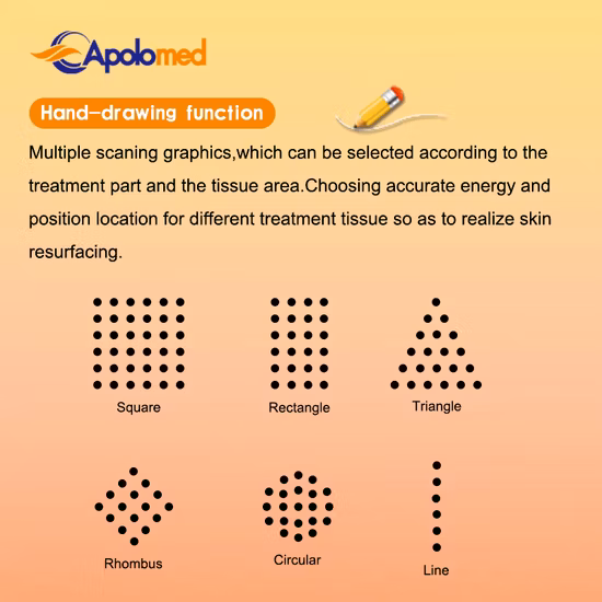 Effective Scar Repair Aesthetic Device Fiber 1550nm Laser Machine Wrinkle Removal Machine with Good Treatment Result